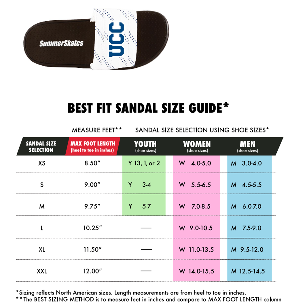 PO UCC Slides